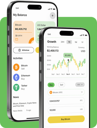 Ancoreza Partners interface de plataforma de negociação com dados de mercado em tempo real